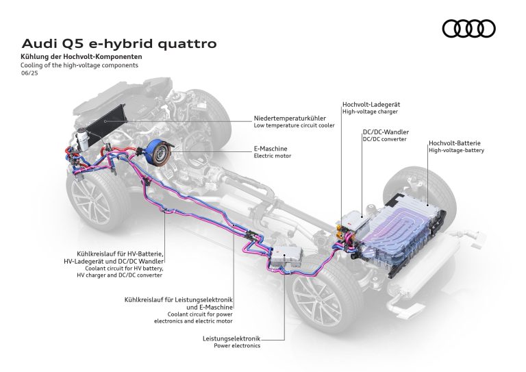 Mazda CX-60 a fondo: ¿el SUV híbrido enchufable premium que compite de tú a tú con los alemanes? Mazda CX-60 a fondo: ¿el SUV híbrido enchufable premium que compite de tú a tú con los alemanes?